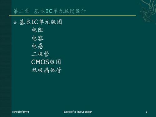 版图设计 第1页 (共43页,当前第1页) 你可能喜欢 集成电路设计基础