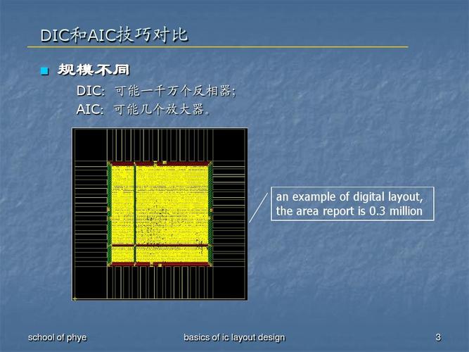 集成电路版图设计基础第5章:模拟ic版图ppt
